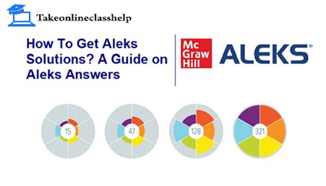 How to do well on the ALEKS : r/Aleks 